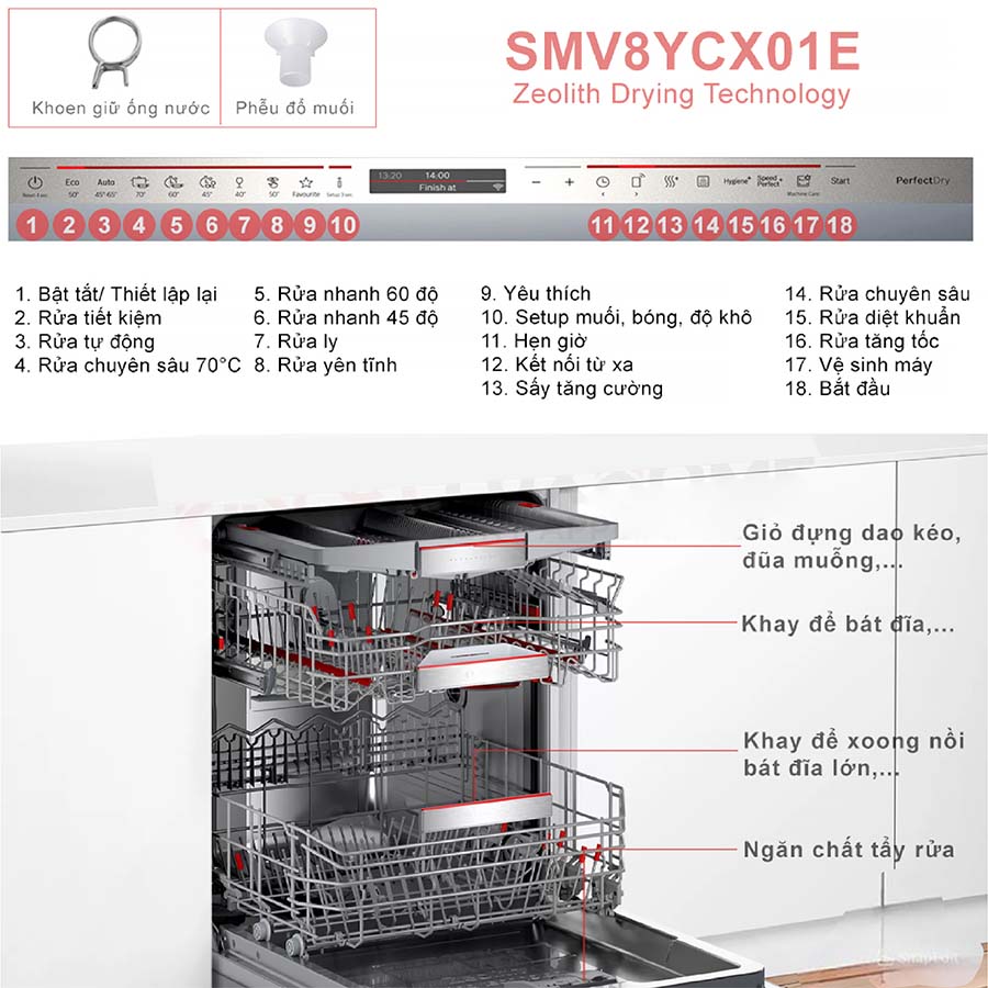 /Upload/avatar/ava website-2/avatar-tong-quat-bosch-smv8ycx01e-01.jpg